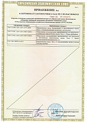 Приложение. №2 Сертификат соответствия.Мостовые краны